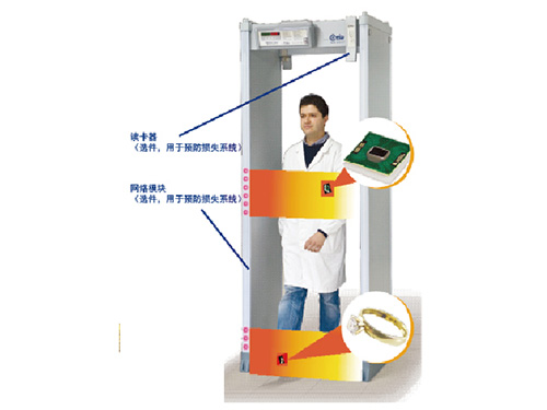 SMD601 Plus 可預(yù)防損失的金屬探測(cè)門(mén)