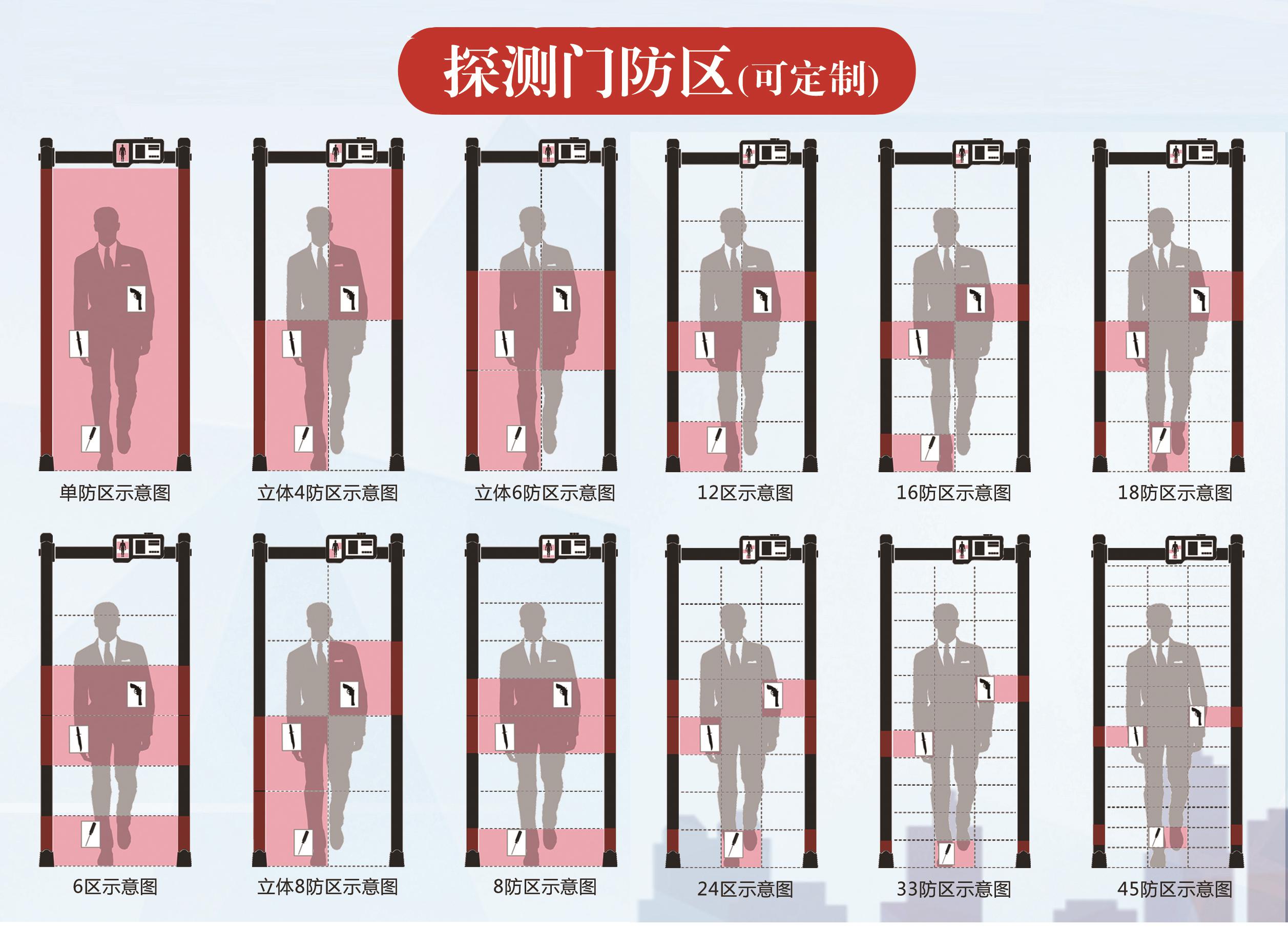 株洲立森科技有限公司,防爆安檢器材銷(xiāo)售,安檢設(shè)備維修,大型機(jī)床維修,X光安檢機(jī)銷(xiāo)售