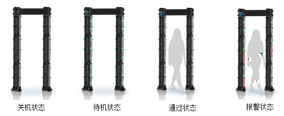 株洲立森科技有限公司,防爆安檢器材銷售,安檢設(shè)備維修,大型機(jī)床維修,X光安檢機(jī)銷售